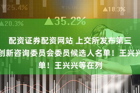 配资证券配资网站 上交所发布第三届科技创新咨询委员会委员候选人名单！王兴兴等在列