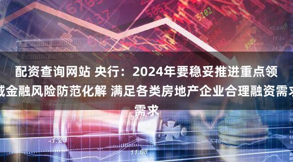 配资查询网站 央行：2024年要稳妥推进重点领域金融风险防范化解 满足各类房地产企业合理融资需求